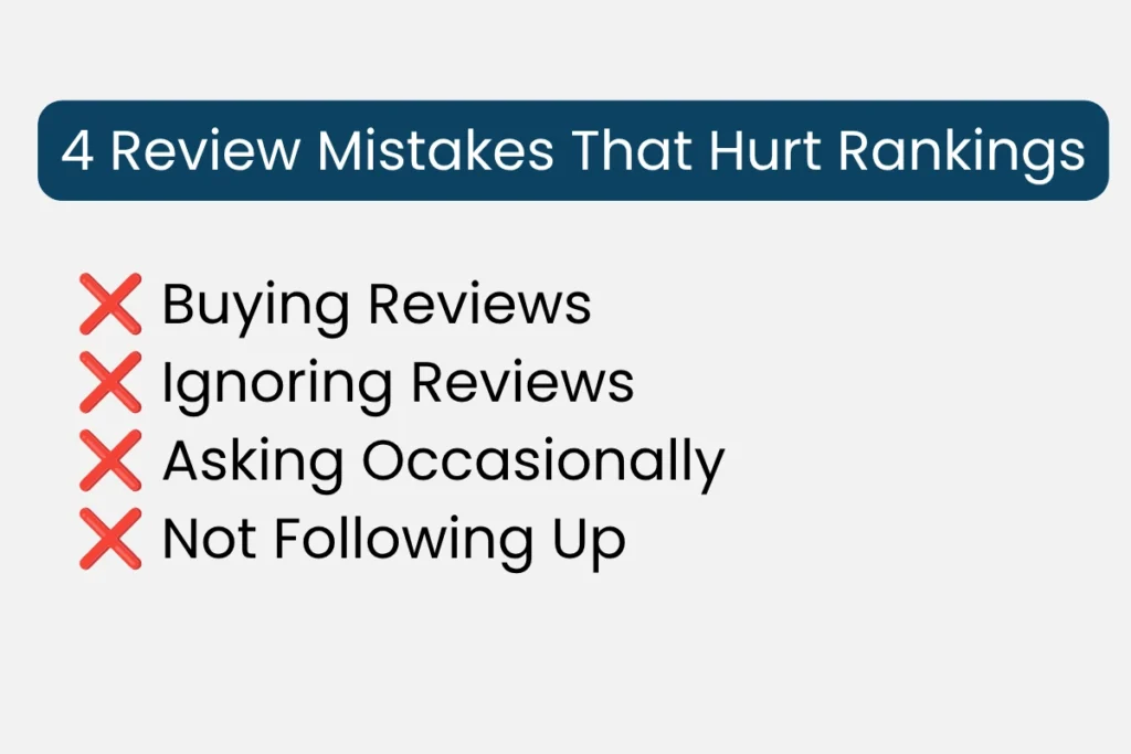 List of Review mistakes that hurt Rankings A list of mistakes that owners should avoid